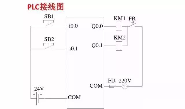 PLC接线图