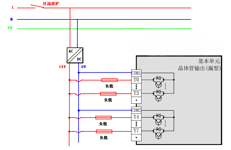 漏型接线